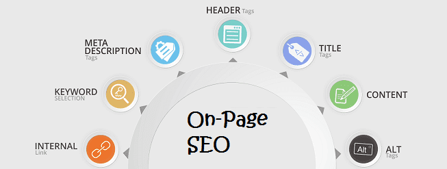 On-Page SEO