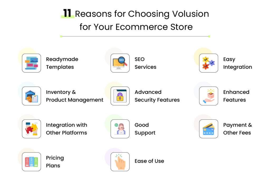 11 Reasons for Choosing Volusion for Your Ecommerce Store